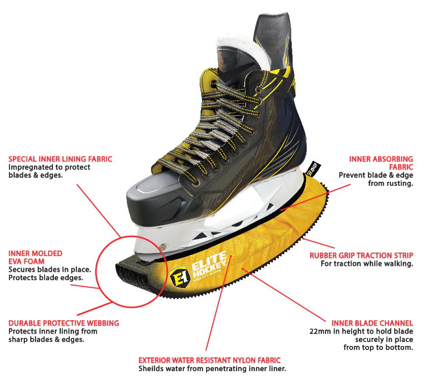 Elite Hockey Youth UNITED Pro-Skate Guard 2.0 - Image 5