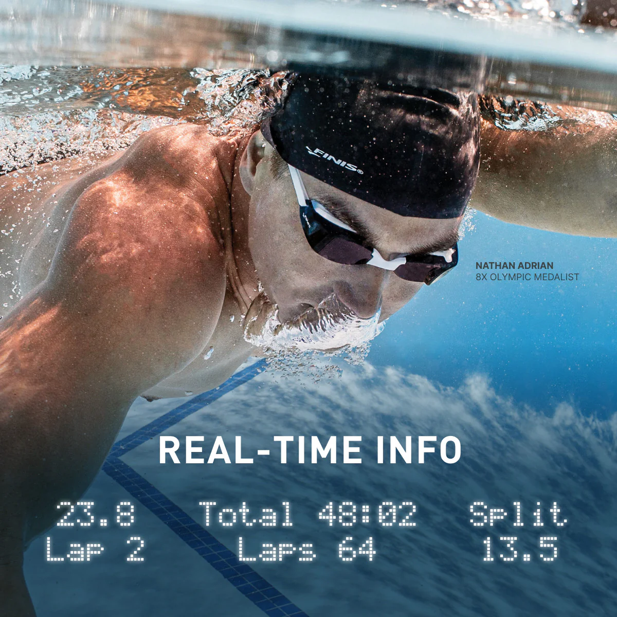Finis Smart Swim Goggle - Image 6