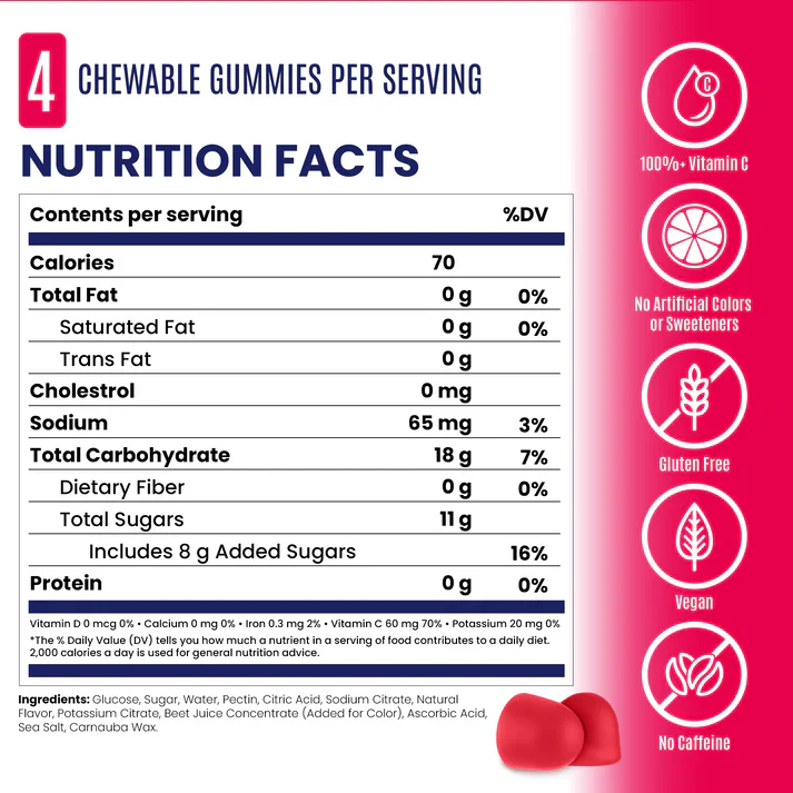 SaltStick Energy Gummies - Image 7
