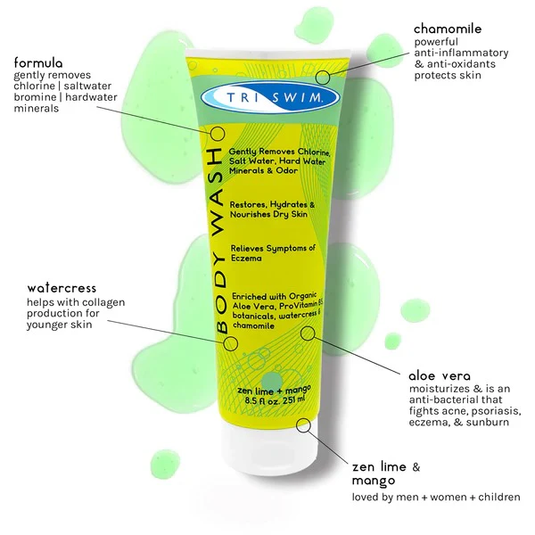 TriSwim 251 ml Chlorine Removal Body Wash - Image 2