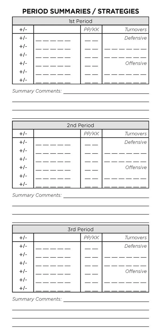 United Sport Game Plan Booklet - Image 4