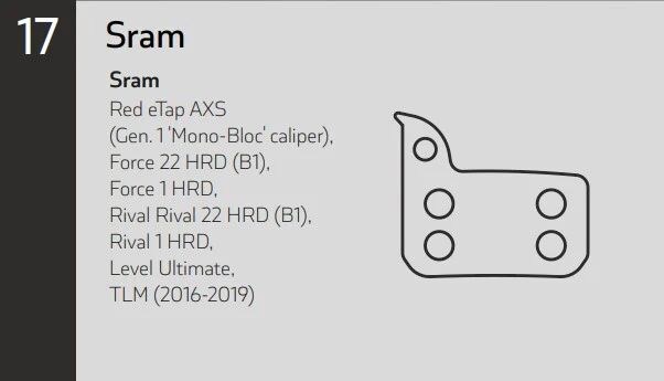 Sinter Green Brake Pads Set - Image 24